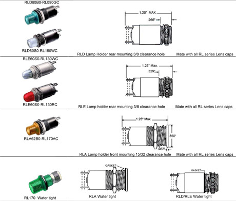RL Series